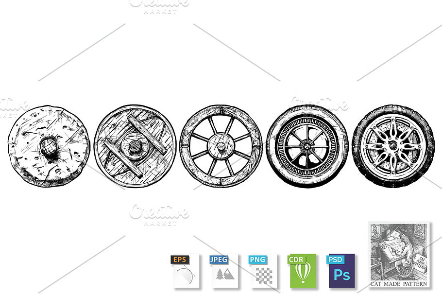 Evolution of the Wheel in Illustrations - product preview 8