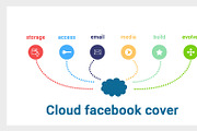 Cloud software facebook cover theme
