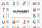 ALPHABET - Infographic Slides