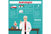 Andrologist and medical equipment icons
