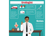 Urologist and medical equipment icons
