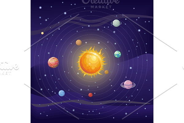 Solar System with Sun and Planets on Orbit