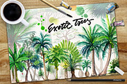 Watercolor Exotic Trees