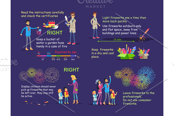 Picture Instruction for Right Firework Usage.