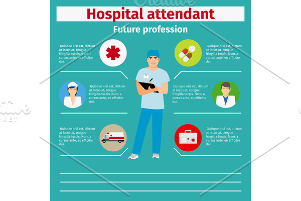 Future profession hospital attendant infographic