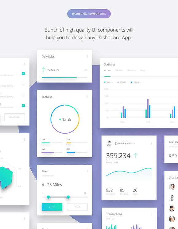 Datta - Dashboard UI Kit in UI Kits and Libraries - product preview 4