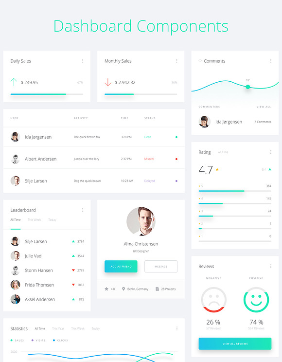 Datta - Dashboard UI Kit in UI Kits and Libraries - product preview 8