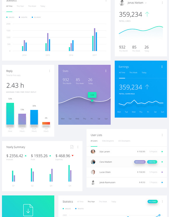 Datta - Dashboard UI Kit in UI Kits and Libraries - product preview 10