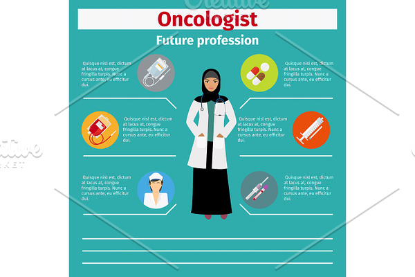 Future profession oncologist infographic
