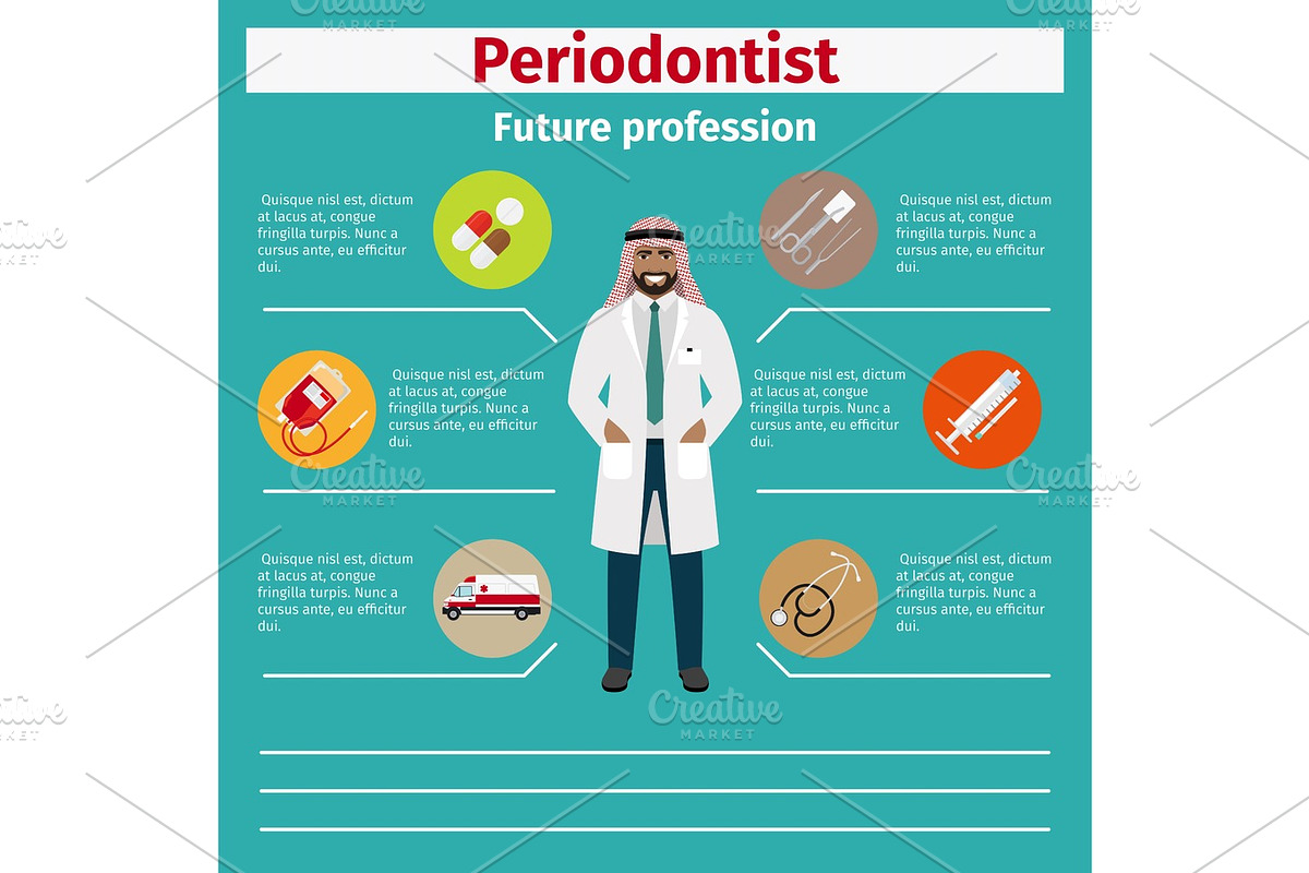 Future profession periodontist infographic in Objects - product preview 8