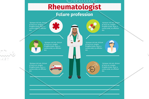 Future profession rheumatologist infographic