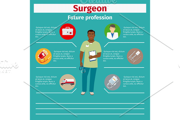 Future profession surgeon infographic