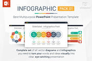 Best PowerPoint Infographics Pack