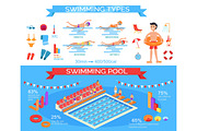 Swimming Pool and Styles Infographic Vector Poster