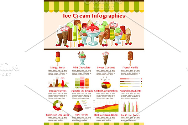 Vector infographics for ice cream desserts