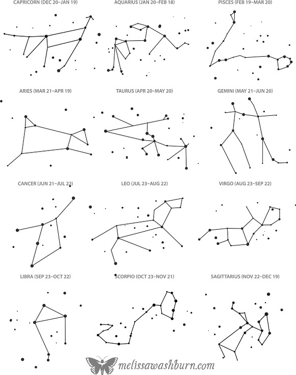 Zodiac Symbols and Constellations in Illustrations - product preview 3