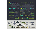 Military infographic set