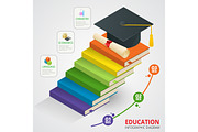 Books step education timeline. Isometric Knowledge school and back to school vector illustration. Can be used for workflow layout, banner, diagram, number options, web design and infographics.