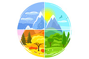 Four seasons landscape. Illustrations with trees, mountains and hills in winter, spring, summer, autumn.