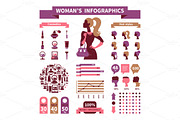 Fashion Woman Infographics