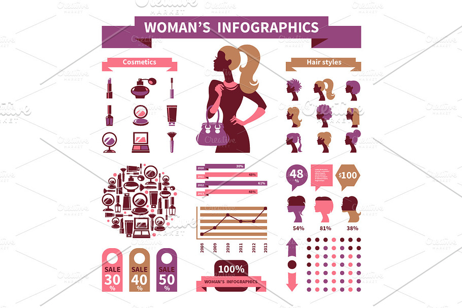 Fashion Woman Infographics in Infographic Icons - product preview 8