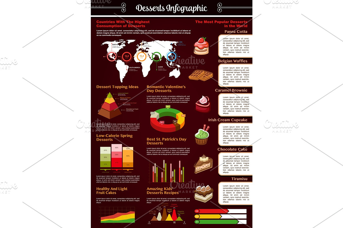 Vector infographics for bakery desserts cakes in Illustrations - product preview 8