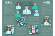 Vector poster of medical hospital personnel