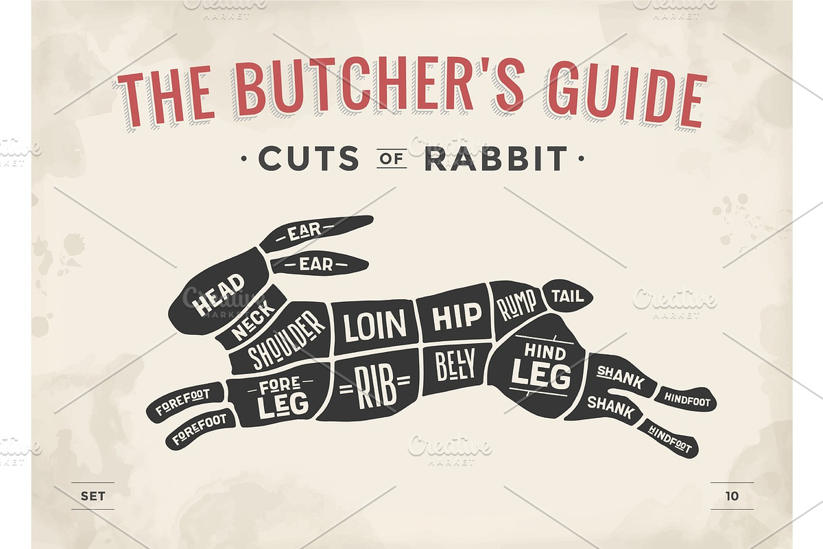 Cut of meat set. Poster Butcher diagram, scheme - Rabbit in Illustrations - product preview 8