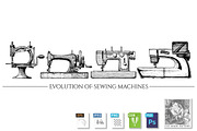 Evolution of sewing machines