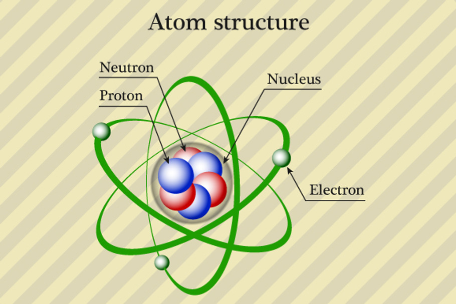 Atom structure in Illustrations - product preview 8