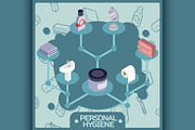 Personal hygiene concept icons