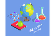 Educational Process Collection Scientific Objects