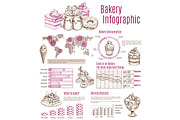 Vector infographics sketch for bakery desserts