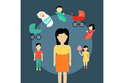 Motherhood Concept Illustration In Flat Design.
