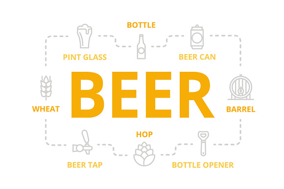 Set of vector beer and bar, pub line icons. Alcohol, bottle, mug, barley, hop, barrel, ale, froth, keg, beaker, jar and more. Editable Stroke. in Graphics - product preview 3
