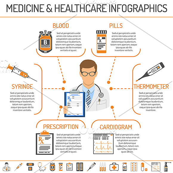 Medical Services Themes in Illustrations - product preview 5