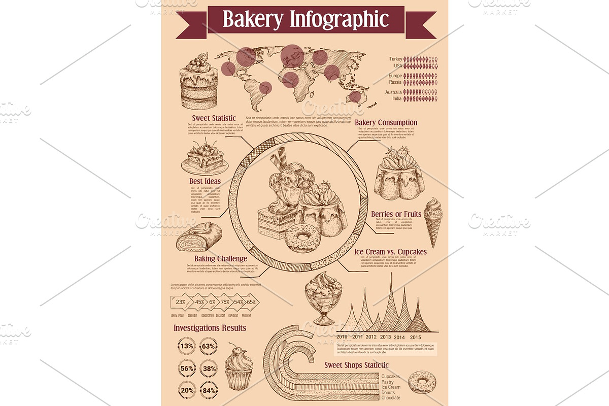 Bakery dessert and ice cream infographics in Illustrations - product preview 8