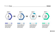 Four brand comparison chart slide template