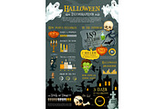 Halloween holiday infographic with graph and chart