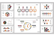 Ten Planning Chart Slide Templates Set