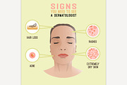 Dermatologist Icons Image