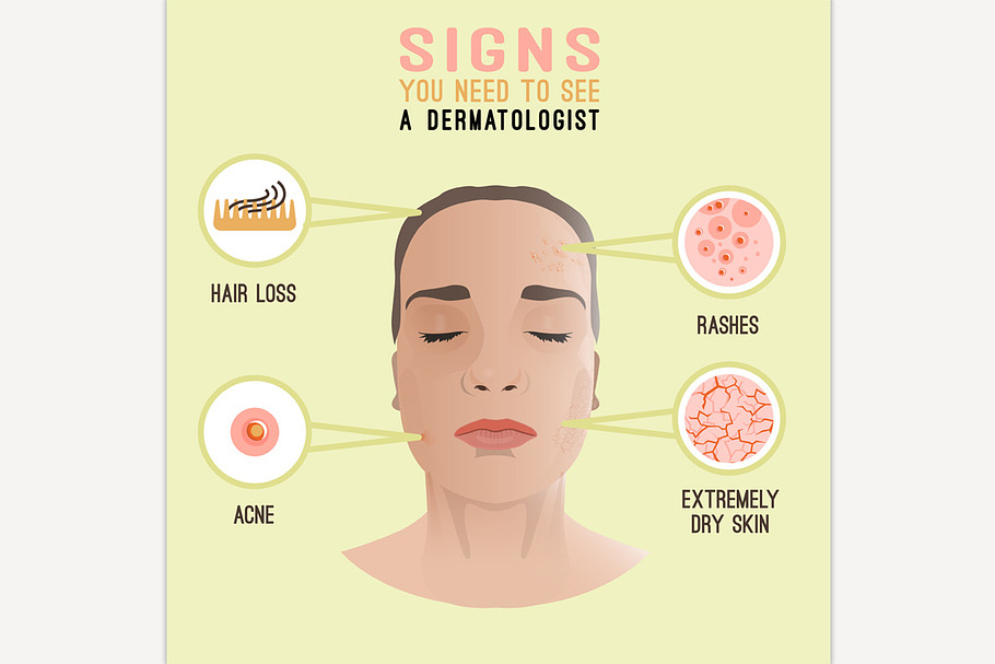 Dermatologist Icons Image in Illustrations - product preview 8