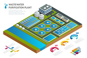 Infographic concept storage tanks in sewage water treatment plant Illustration scientific article Pictogram industrial chemistry cleaner Vector isometric Discharge of liquid chemical waste