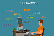 programming and coding concept