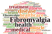 Word cloud on fibromyalgia