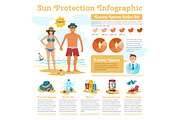 Summer sun protection infographics sunbuth elements vector illustration