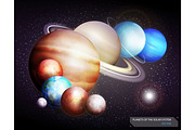 Planets of the solar system