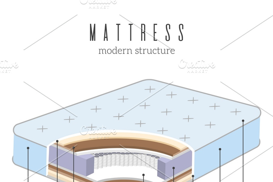 Comfortable orthopedic mattress in Illustrations - product preview 8