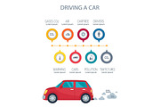 Driving a Car Poster Vector Illustration on White