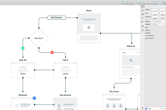 Sketch Sitemap + User Flow Template in Wireframe Kits - product preview 2